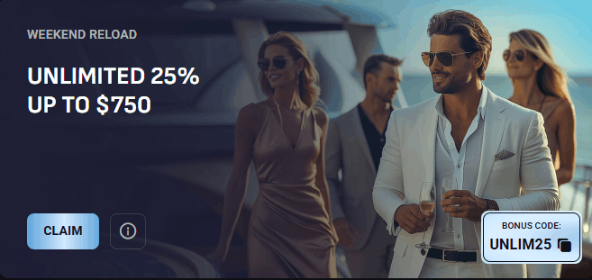 SlotLounge weekend reload bonus