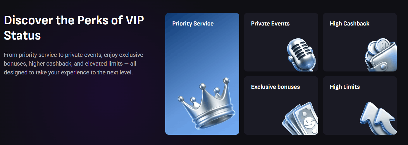 SlotLounge VIP program