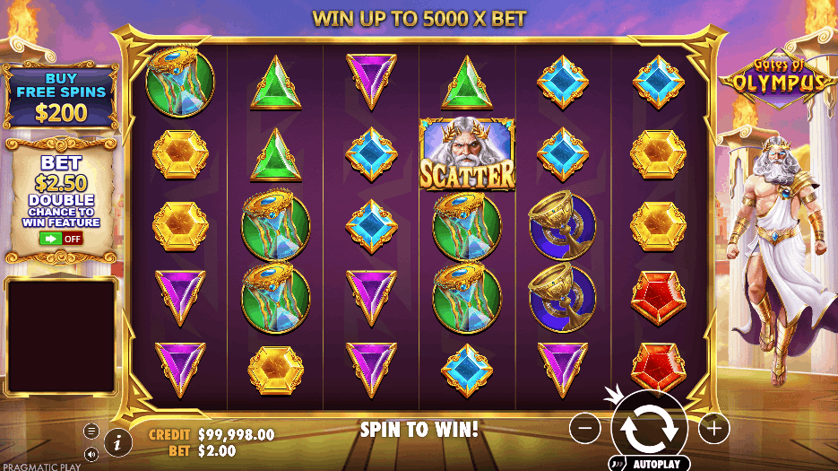 RTP: Up to 96.50% Volatility: High Paylines: Scatter Pays (6x5 grid) Max Bet: $100 Bonus Features: Tumble wins, free spins, random multipliers, bonus buy Max Win: 5,000x