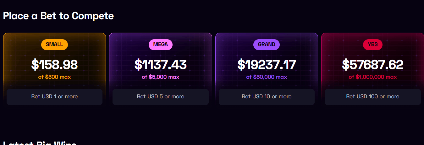 Ybets Casino jackpots