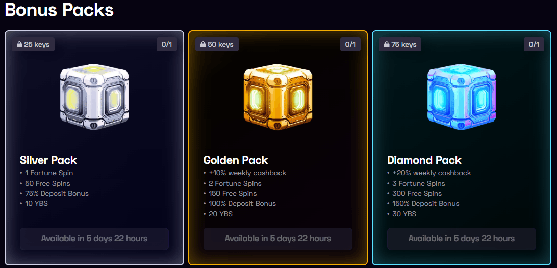 Ybets Casino bonus packs 7 day challenge