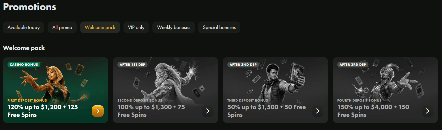 Wincrown Bonuses